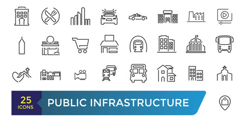 Public infrastructure icon set. Collection and pack of linear web and ui icons. Editable stroke. Vector illustration
