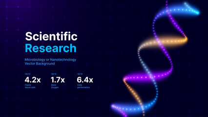 Abstract DNA Molecule Colorful Neon Lights Helix Spiral Wave Background. Medical Science Concept, Genetic Biotechnology, Chemistry Biology, DNA Gene. Science Education Event BG. Vector Illustration.