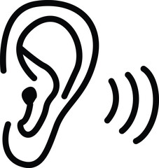 Ear icon listening icon vector