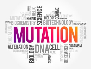 Fototapeta premium Mutation is a change in the DNA sequence of an organism, word cloud concept background