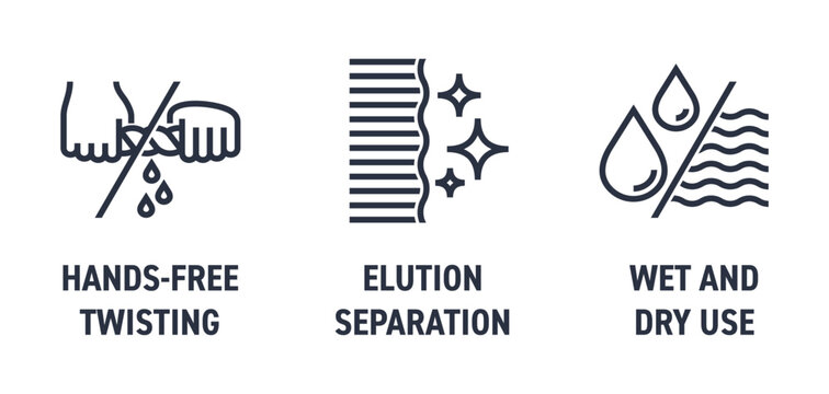 Floor mop icons in bold line - Hands-free, Elution separation, Wet and Dry