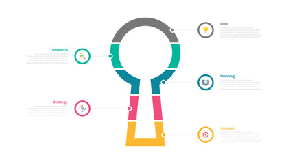 Key to success infographic template design with five steps