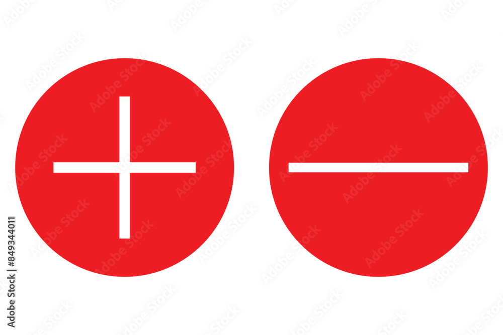 Wall mural Plus Icon vector isolated on white background. Add plus icon. Addition sign. Medical Plus icon