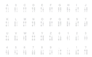 Braille alphabet and numbers. vector