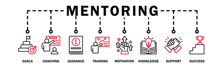 Mentoring banner web icon vector illustration concept with icon of goals, coaching, guidance, training, motivation, knowledge, support, and success