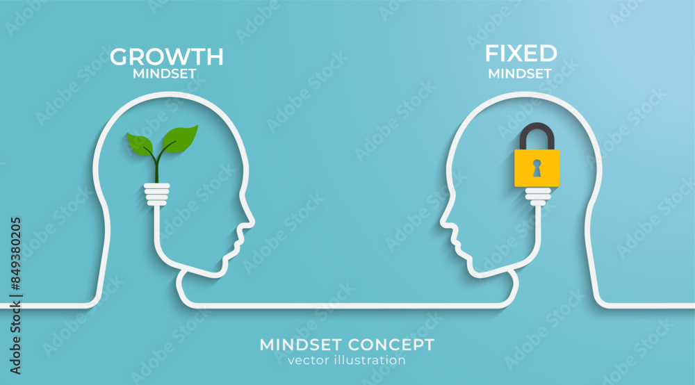 Poster mindset concept with head silhouette. heads of two persons one with growth mindset vs fixed mindset.
