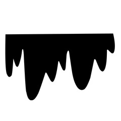 Melting liquid border