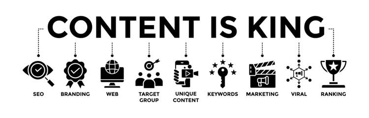 Content is king banner icons set. Vector graphic glyph style with icon of seo, branding, web, target group, unique content, keywords, marketing, viral and ranking	
