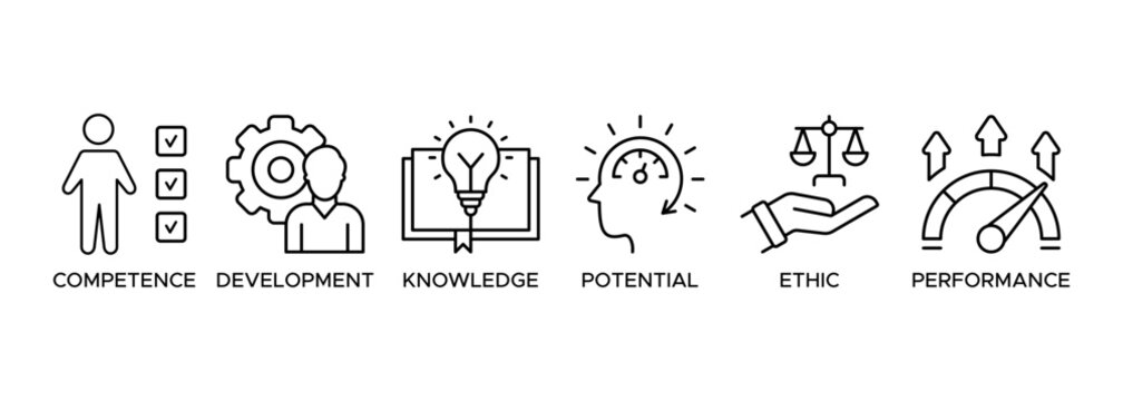 Best practice banner web icon vector illustration concept with icon of competence, development, knowledge, potential, ethic and performance