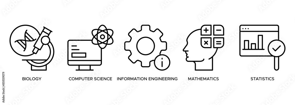 Wall mural bioinformatics banner web icon vector illustration concept with icon of biology, computer science, i