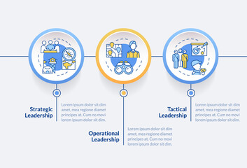 Army leadership levels management circle infographic template. Data visualization with 3 steps. Editable timeline info chart. Workflow layout with line icons. Lato-Bold, Regular fonts used