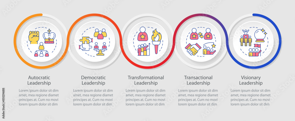 Poster styles of leadership management loop infographic template. data visualization with 5 steps. editable