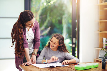 Happy mother, child and help with homework for education, studying and knowledge in home school. Girl, mom and teaching kid reading book for learning, development and support for project in lesson