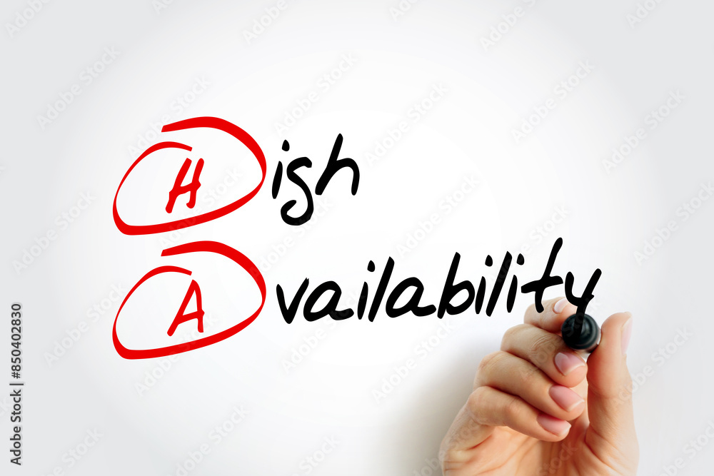 Poster ha - high availability is the ability of a system to operate continuously without failing for a desi