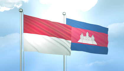 Indonesia and Cambodia Flag Together A Concept of Relations