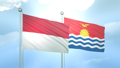 Indonesia and Kiribati  Flag Together A Concept of Relations