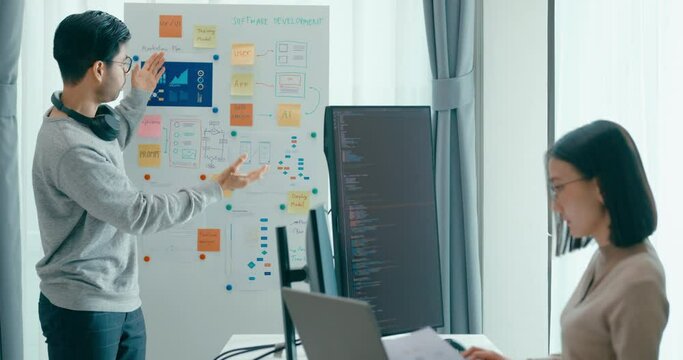 Group adult Asia male female software developers mentor leader manager talk strategy plan to executive write prompt AI bot IT app program nomad, video game, data center. Whiteboard slideshow code.
