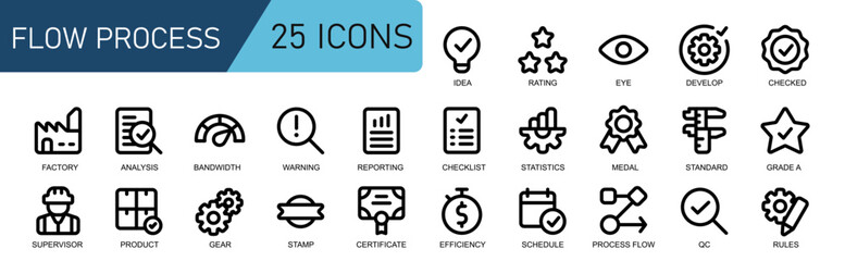 icon set process.outline style.contains DASHBORD,MAGNIFYING GLASS,FACTORY,BUILDING,WORKERS,IDEA,BULB,RATING,STAR,SUPERVISION,EYE,PROCESS,DEVELOP
