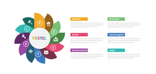 PESTEL analysis infographics template diagram with cycle circular sharp wings circular with 6 point step creative design for slide presentation