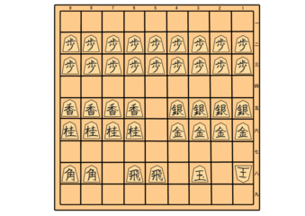 Kanji shogi pieces lined up on a simple Japanese-style brown shogi board