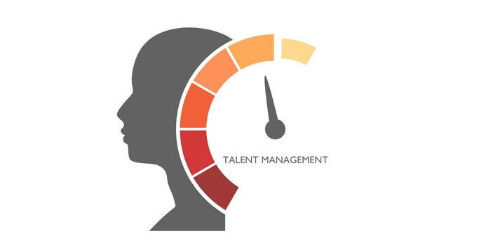 Talent management level on measure scale. HR management, recruitment, employment, headhunting business concept. Human social network and leadership. Human head silhouette