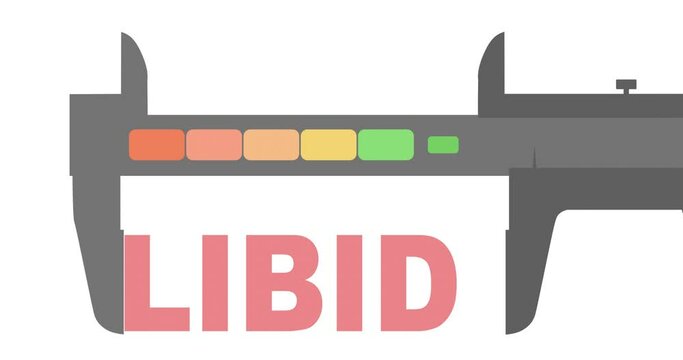 The libido level measuring device. Biology concept. Keyword libido and the caliper