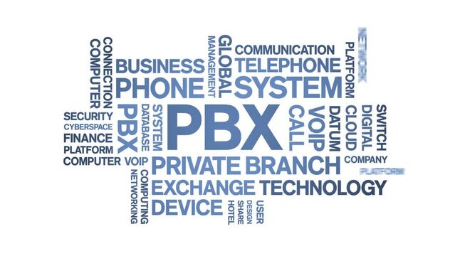 PBX Private Branch Exchange animated word cloud;text design animation tag kinetic typography seamless loop.