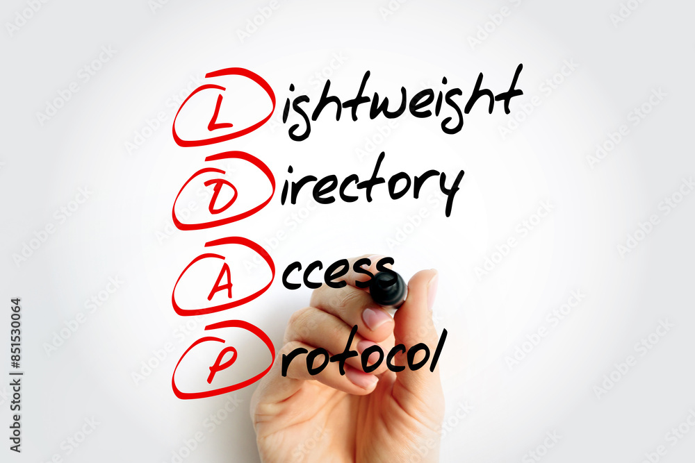 Poster ldap - lightweight directory access protocol is an open, vendor-neutral, industry standard applicati