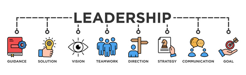 Leadership banner web icon illustration concept with icon of vision, skills, confidence, motivation, integrity, empowering