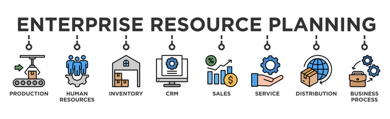 Enterprise resource planning banner web icon vector illustration concept with icon of production, human resources, inventory, crm, sales, service, distribution, business process