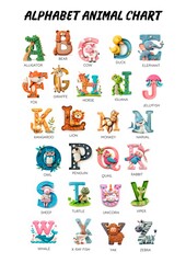 An illustrated alphabet chart featuring animals corresponding to each letter