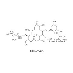 Pilocarpine  flat skeletal molecular structure Muscarinic acetylcholine receptor agonist drug used in Glaucoma treatment. Vector illustration scientific diagram.