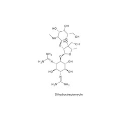 Diagram showing biosynthesis of Leukotriens from Arachidonic acid via enzymatic reaction - schematic molecular strcuture chemical illustration.