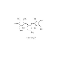 Table showing Prostaglandin Name, Molecular Weight, Melting Temperature