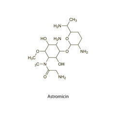Fototapeta premium Table showing Prostaglandin Name, Physiological Roles, Mechanism of Action, Location of Action (Tissues)