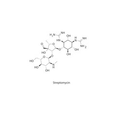 Diagram showing biosynthesis of Prostaglandins from Arachidonic acid via enzymatic reaction - schematic molecular strcuture chemical illustration.