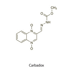 Table showing Prostaglandin, Affected Receptor Type (Gs, Gq, etc.), Function