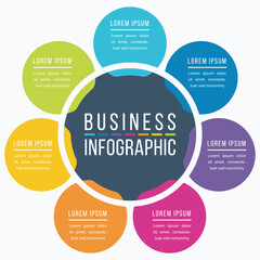 Circle Infographic design 7 steps, objects, options or elements business information template