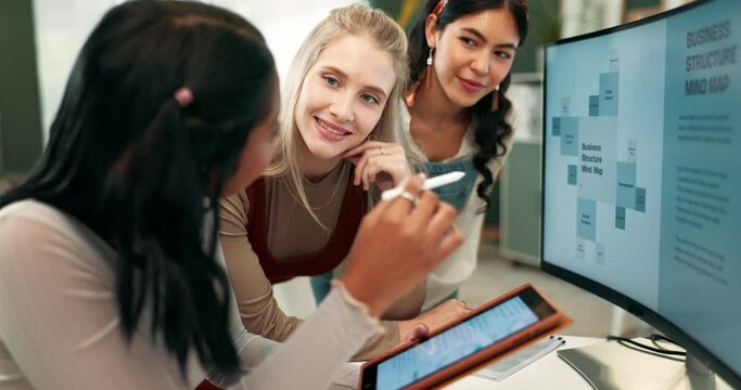 Women, people and discussion with computer for planning or brainstorming ideas for business mind map and development. Female team, technology and online for growth strategy and resource management.