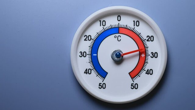 a round thermometer drops from plus 40 degrees Celsius to minus 40 degrees or  rises from minus 40 degrees Celsius to plus 40 degrees