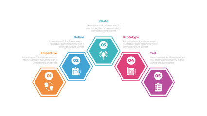 Obraz premium design thinking process infographics template diagram with hexagon arrow point top structure with 5 point step creative design for slide presentation