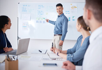 Meeting, whiteboard and businessman talking for presentation with workshop notes and project proposal in office. Speaker, entrepreneur guy and coaching or teaching staff with explain for education