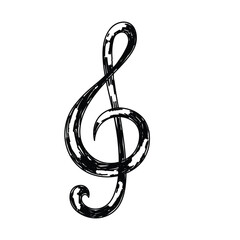 musical notes and basic musical scales