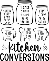 Kitchen Conversions Chart svg | recipe cheat sheet svg | kitchen decor svg