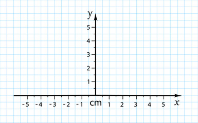 Trigonometrical system of coordinates on graph paper. vector illustration. template for drawing graphs of trigonometric functions