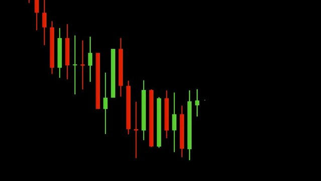 Animated Stock Market Graph Going Down (close-up) | Transparent BG