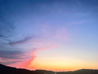 Red sunset and cloud background