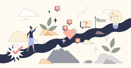 Self discovery as personal happiness journey tiny person neubrutalism concept. Searching for identity and personality guidance vector illustration. Leading path for life ambition adventure.