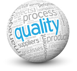 QUALITY gray and blue word cloud on sphere with drop shadow on transparent background