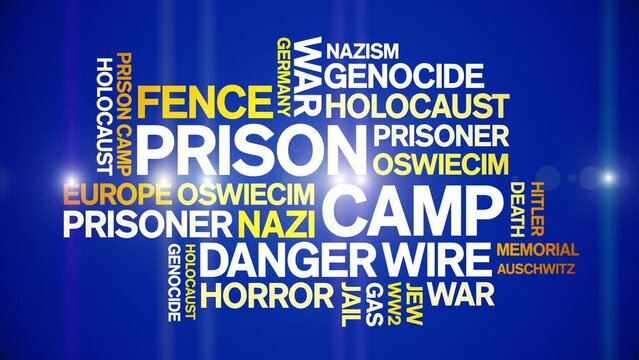 Prison Camp animated word cloud;text design animation tag kinetic typography seamless loop.